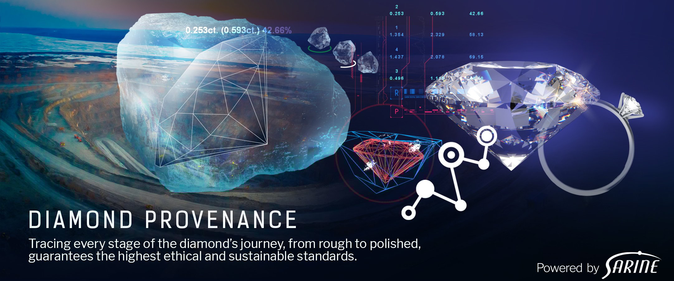 TRACEABILITY 2020 WEBSITE BANNER2A